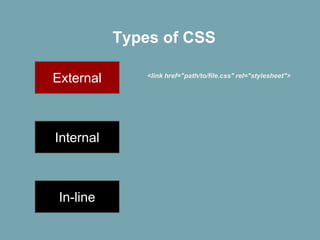 Types of CSS
External

Internal

In-line

<link href="path/to/file.css" rel="stylesheet">

 