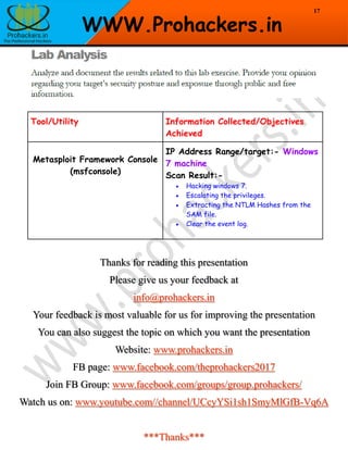 17
WWW.Prohackers.in
Tool/Utility Information Collected/Objectives
Achieved
Metasploit Framework Console
(msfconsole)
IP Address Range/target:- Windows
7 machine
Scan Result:-
 Hacking windows 7.
 Escalating the privileges.
 Extracting the NTLM Hashes from the
SAM file.
 Clear the event log.
Thanks for reading this presentation
Please give us your feedback at
info@prohackers.in
Your feedback is most valuable for us for improving the presentation
You can also suggest the topic on which you want the presentation
Website: www.prohackers.in
FB page: www.facebook.com/theprohackers2017
Join FB Group: www.facebook.com/groups/group.prohackers/
Watch us on: www.youtube.com//channel/UCcyYSi1sh1SmyMlGfB-Vq6A
***Thanks***
 