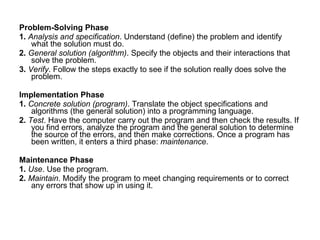 Problem-Solving Phase 1.  Analysis and specification . Understand (define) the problem and identify what the solution must do. 2.  General solution (algorithm) . Specify the objects and their interactions that solve the problem. 3.  Verify . Follow the steps exactly to see if the solution really does solve the problem. Implementation Phase 1.  Concrete solution (program) . Translate the object specifications and algorithms (the general solution) into a programming language. 2.  Test . Have the computer carry out the program and then check the results. If you find errors, analyze the program and the general solution to determine the source of the errors, and then make corrections. Once a program has been written, it enters a third phase:  maintenance . Maintenance Phase 1.  Use . Use the program. 2.  Maintain . Modify the program to meet changing requirements or to correct any errors that show up in using it. 