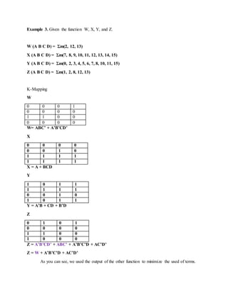 Example 3. Given the function W, X, Y, and Z.
W (A B C D) = Σm(2, 12, 13)
X (A B C D) = Σm(7, 8, 9, 10, 11, 12, 13, 14, 15)
Y (A B C D) = Σm(0, 2, 3, 4, 5, 6, 7, 8, 10, 11, 15)
Z (A B C D) = Σm(1, 2, 8, 12, 13)
K-Mapping
W
0 0 0 1
0 0 0 0
1 1 0 0
0 0 0 0
W= ABC’ + A’B’CD’
X
0 0 0 0
0 0 1 0
1 1 1 1
1 1 1 1
X = A + BCD
Y
1 0 1 1
1 1 1 1
0 0 1 0
1 0 1 1
Y = A’B + CD + B’D
Z
0 1 0 1
0 0 0 0
1 1 0 0
1 0 0 0
Z = A’B’CD’ + ABC’ + A’B’C’D + AC’D’
Z = W + A’B’C’D + AC’D’
As you can see, we used the output of the other function to minimize the used of terms.
 
