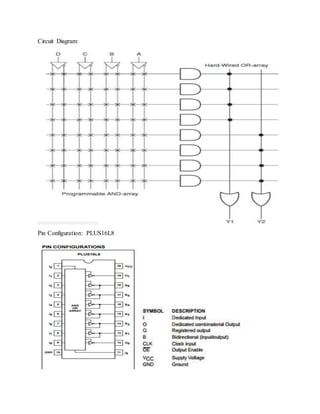 Circuit Diagram:
Pin Configuration: PLUS16L8
 