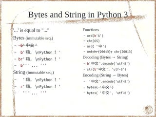 Bytes and String in Python 3
'...' is equal to "..."   Functions
                          –   ord(b'A')
Bytes (immutable seq.)    –   chr(65)
–   b' 中文 '               –   ord( ' 中 ')
–   b' 嗨， nPython ！ '    –   unichr(20013); chr(20013)
–   br' 嗨， nPython ！ '   Decoding (Bytes → String)
                          –   b' 中文 '.decode('utf-8')
–    b''' ... '''
                          –   str(b' 中文 ', 'utf-8')
String (immutable seq.)
                          Encoding (String → Bytes)
–     ' 嗨， nPython ！ '   –    ' 中文 '.encode('utf-8')
–   r' 嗨， nPython ！ '    –   bytes( ' 中文 ')
–    ''' ... '''          –   bytes( ' 中文 ', 'utf-8')



                                                          33
 