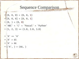 Sequence Comparison
●   (0, 0, 0) < (0, 0, 1)
●   [0, 0, 0] < [0, 0, 1]
●   (0, ) < (0, 0)
●   'ABC' < 'C' < 'Pascal' < 'Python'
●   (1, 2, 3) == (1.0, 2.0, 3.0)

●   'A' == 'A'
●   'A' > 65
●   'A' > 66
●   ('A', ) > (66, )


                                        39
 