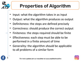 For more updates join our newsletter at www.anjalitechnosoft.in5
• Input: what the algorithm takes in as input
• Output: what the algorithm produces as output
• Definiteness: the steps are defined precisely
• Correctness: should produce the correct output
• Finiteness: the steps required should be finite
• Effectiveness: each step must be able to be
performed in a finite amount of time
• Generality: the algorithm should be applicable
to all problems of a similar form
Properties of Algorithm
 