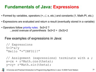 29A Concise and Practical Introduction to Programming Algorithms in Java © 2009 Frank Nielsen
Fundamentals of Java: Expressions
● Formed by variables, operators (+,-,/, x, etc.) and constants (1, Math.PI, etc.)
● Expressions are evaluated and return a result (eventually stored in a variable)
● Operators follow priority rules: 5x3+2 ?
...avoid overuse of parenthesis 5x3+2 = (5x3)+2
Few examples of expressions in Java:
// Expressions
5+3*x/y
“Hello “+”INF311!”
// Assignment (expressions) terminate with a ;
x=cx + r*Math.cos(theta);
y=cy+ r*Math.sin(theta);
 
