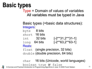 31A Concise and Practical Introduction to Programming Algorithms in Java © 2009 Frank Nielsen
Basic typesBasic types
Type = Domain of values of variables
All variables must be typed in JavaAll variables must be typed in Java
Basic types (=basic data structures):
Integers:
byte 8 bits
short 16 bits
int 32 bits [-2**31,2**31-1]
long 64 bits [-2**63,2**63-1]
Reals:
float (single precision, 32 bits)
double (double precision, 64 bits)
char 16 bits (Unicode, world languages)
boolean true or false
 