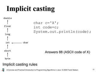 35A Concise and Practical Introduction to Programming Algorithms in Java © 2009 Frank Nielsen
Implicit castingImplicit casting
Implicit casting rules
char c='X';
int code=c;
System.out.println(code);
Answers 88 (ASCII code of X)
 