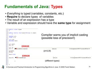 36A Concise and Practical Introduction to Programming Algorithms in Java © 2009 Frank Nielsen
Fundamentals of Java: Types
● Everything is typed (variables, constants, etc.)
● Require to declare types of variables
● The result of an expression has a type
● Variable and expression should have the same type for assignment
(d=5.0f)
(different types)
ERROR
ERROR
Compiler warns you of implicit casting
(possible loss of precision!)
 