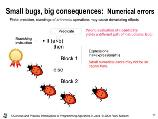 52A Concise and Practical Introduction to Programming Algorithms in Java © 2009 Frank Nielsen
Small bugs, big consequences: Numerical errors
If (a<b)
then
Block 1
else
Block 2
Predicate
Expressions
lhs=expression(rhs)
Branching
instruction
Finite precision, roundings of arithmetic operations may cause devastating effects
Wrong evaluation of a predicate
yields a different path of instructions: Bug!
Small numerical errors may not be so
capital here.
 