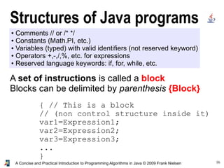 16A Concise and Practical Introduction to Programming Algorithms in Java © 2009 Frank Nielsen
Structures of Java programs
● Comments // or /* */
● Constants (Math.PI, etc.)
● Variables (typed) with valid identifiers (not reserved keyword)
● Operators +,-,/,%, etc. for expressions
● Reserved language keywords: if, for, while, etc.
A set of instructions is called a block
Blocks can be delimited by parenthesis {Block}
{ // This is a block
// (non control structure inside it)
var1=Expression1;
var2=Expression2;
var3=Expression3;
...
}
 