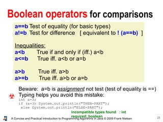 23A Concise and Practical Introduction to Programming Algorithms in Java © 2009 Frank Nielsen
Boolean operators for comparisons
a==b Test of equality (for basic types)
a!=b Test for difference [ equivalent to ! (a==b) ]
Inequalities:
a<b True if and only if (iff.) a<b
a<=b True iff. a<b or a=b
a>b True iff. a>b
a>=b True iff. a>b or a=b
Beware: a=b is assignment not test (test of equality is ==)
Typing helps you avoid this mistake:
int a=3;
if (a=3) System.out.println("THEN-PART");
else System.out.println("ELSE-PART");
incompatible types found : int
required: boolean
 