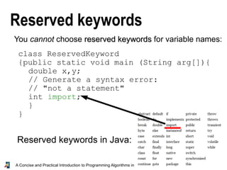 3A Concise and Practical Introduction to Programming Algorithms in Java © 2009 Frank Nielsen
Reserved keywords
Reserved keywords in Java:
You cannot choose reserved keywordsreserved keywords for variable names:
class ReservedKeyword
{public static void main (String arg[]){
double x,y;
// Generate a syntax error:
// "not a statement"
int import;
}
}
 