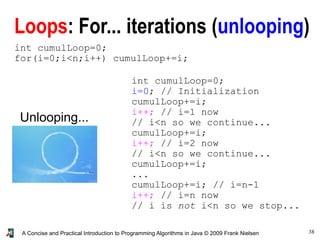 38A Concise and Practical Introduction to Programming Algorithms in Java © 2009 Frank Nielsen
int cumulLoop=0;
for(i=0;i<n;i++) cumulLoop+=i;
Loops: For... iterations (unlooping)
int cumulLoop=0;
i=0; // Initialization
cumulLoop+=i;
i++; // i=1 now
// i<n so we continue...
cumulLoop+=i;
i++; // i=2 now
// i<n so we continue...
cumulLoop+=i;
...
cumulLoop+=i; // i=n-1
i++; // i=n now
// i is not i<n so we stop...
Unlooping...
 