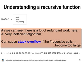 36A Concise and Practical Introduction to Programming Algorithms in Java © 2009 Frank Nielsen
x=1
y=1
return x+y
fibo(3)=2
As we can see, there is a lot of redundant work here.
-> Very inefficient algorithm.
Can cause stack overflow if the #recursive calls...
...become too large
0, 1, 1, 2, 3, 5, 8, 13, 21, 34, 55, 89, 144, 233, 377, 610, 987, 1597, 2584, 4181, 6765, 10946, ..
Understanding a recursive function
 