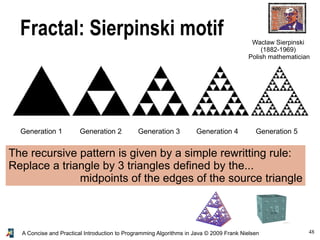 48A Concise and Practical Introduction to Programming Algorithms in Java © 2009 Frank Nielsen
Fractal: Sierpinski motif
Generation 1 Generation 2 Generation 3 Generation 4 Generation 5
The recursive pattern is given by a simple rewritting rule:
Replace a triangle by 3 triangles defined by the...
midpoints of the edges of the source triangle
Waclaw Sierpinski
(1882-1969)
Polish mathematician
 