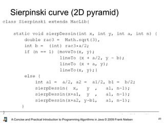49A Concise and Practical Introduction to Programming Algorithms in Java © 2009 Frank Nielsen
Sierpinski curve (2D pyramid)
http://www.enseignement.polytechnique.fr/profs/informatique/Philippe.Chassignet/MACLIB/Java/maclib_java.html
 