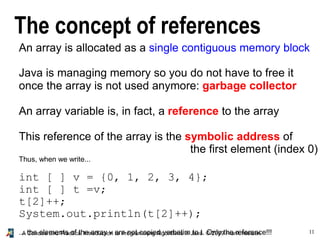 11A Concise and Practical Introduction to Programming Algorithms in Java © 2009 Frank Nielsen
The concept of references
An array is allocated as a single contiguous memory block
Java is managing memory so you do not have to free it
once the array is not used anymore: garbage collector
An array variable is, in fact, a reference to the array
This reference of the array is the symbolic address of
the first element (index 0)
Thus, when we write...
int [ ] v = {0, 1, 2, 3, 4};
int [ ] t =v;
t[2]++;
System.out.println(t[2]++);
... the elements of the array v are not copied verbatim to t. Only the reference!!!
 