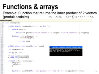 14A Concise and Practical Introduction to Programming Algorithms in Java © 2009 Frank Nielsen
Functions & arrays
Example: Function that returns the inner product of 2 vectors
(produit scalaire)
 