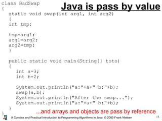 13A Concise and Practical Introduction to Programming Algorithms in Java © 2009 Frank Nielsen
Java is pass by value
...and arrays and objects are pass by reference
class BadSwap
{
static void swap(int arg1, int arg2)
{
int tmp;
tmp=arg1;
arg1=arg2;
arg2=tmp;
}
public static void main(String[] toto)
{
int a=3;
int b=2;
System.out.println("a:"+a+" b:"+b);
swap(a,b);
System.out.println("After the swap...");
System.out.println("a:"+a+" b:"+b);
}
}
 