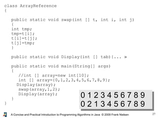 27A Concise and Practical Introduction to Programming Algorithms in Java © 2009 Frank Nielsen
class ArrayReference
{
public static void swap(int [] t, int i, int j)
{
int tmp;
tmp=t[i];
t[i]=t[j];
t[j]=tmp;
}
public static void Display(int [] tab){... »
public static void main(String[] args)
{
//int [] array=new int[10];
int [] array={0,1,2,3,4,5,6,7,8,9};
Display(array);
swap(array,1,2);
Display(array);
}
}
0 1 2 3 4 5 6 7 8 9
0 2 1 3 4 5 6 7 8 9
 