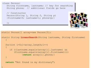 14A Concise and Practical Introduction to Programming Algorithms in Java © 2009 Frank Nielsen
class Person{
String firstname, lastname; // key for searching
String phone; // additional fields go here
// Constructor
Person(String l, String f, String p)
{firstname=f; lastname=l; phone=p;}
};
static Person[] array=new Person[5];
static String LinearSearch(String lastname, String firstname)
{
for(int i=0;i<array.length;i++)
{
if ((lastname.equals(array[i].lastname) &&
(firstname.equals(array[i].firstname))))
{return array[i].phone;}
}
return "Not found in my dictionary";
}
 