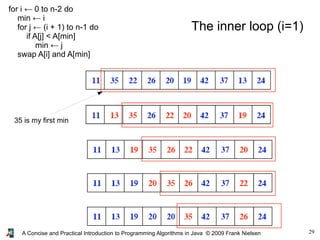 29A Concise and Practical Introduction to Programming Algorithms in Java © 2009 Frank Nielsen
for i ← 0 to n-2 do
min ← i
for j ← (i + 1) to n-1 do
if A[j] < A[min]
min ← j
swap A[i] and A[min]
The inner loop (i=1)
35 is my first min
 