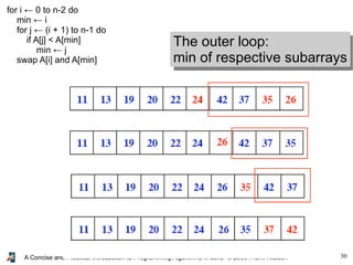 30A Concise and Practical Introduction to Programming Algorithms in Java © 2009 Frank Nielsen
for i ← 0 to n-2 do
min ← i
for j ← (i + 1) to n-1 do
if A[j] < A[min]
min ← j
swap A[i] and A[min]
The outer loop:
min of respective subarrays
 