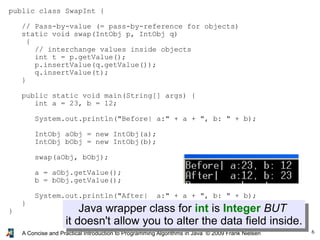 6A Concise and Practical Introduction to Programming Algorithms in Java © 2009 Frank Nielsen
public class SwapInt {
// Pass-by-value (= pass-by-reference for objects)
static void swap(IntObj p, IntObj q)
{
// interchange values inside objects
int t = p.getValue();
p.insertValue(q.getValue());
q.insertValue(t);
}
public static void main(String[] args) {
int a = 23, b = 12;
System.out.println("Before| a:" + a + ", b: " + b);
IntObj aObj = new IntObj(a);
IntObj bObj = new IntObj(b);
swap(aObj, bObj);
a = aObj.getValue();
b = bObj.getValue();
System.out.println("After| a:" + a + ", b: " + b);
}
} Java wrapper class for int is Integer BUT
it doesn't allow you to alter the data field inside.
 
