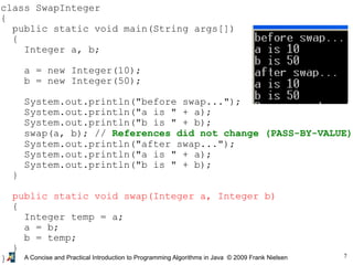 7A Concise and Practical Introduction to Programming Algorithms in Java © 2009 Frank Nielsen
class SwapInteger
{
public static void main(String args[])
{
Integer a, b;
a = new Integer(10);
b = new Integer(50);
System.out.println("before swap...");
System.out.println("a is " + a);
System.out.println("b is " + b);
swap(a, b); // References did not change (PASS-BY-VALUE)
System.out.println("after swap...");
System.out.println("a is " + a);
System.out.println("b is " + b);
}
public static void swap(Integer a, Integer b)
{
Integer temp = a;
a = b;
b = temp;
}
}
 