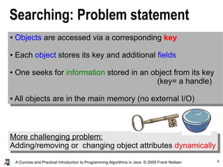 8A Concise and Practical Introduction to Programming Algorithms in Java © 2009 Frank Nielsen
Searching: Problem statement
● Objects are accessed via a corresponding key
● Each object stores its key and additional fields
● One seeks for information stored in an object from its key
(key= a handle)
● All objects are in the main memory (no external I/O)
More challenging problem:
Adding/removing or changing object attributes dynamically
 