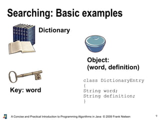 9A Concise and Practical Introduction to Programming Algorithms in Java © 2009 Frank Nielsen
Searching: Basic examplesSearching: Basic examplesSearching: Basic examples
Dictionary
Key: word
Object:
(word, definition)
class DictionaryEntry
{
String word;
String definition;
}
 