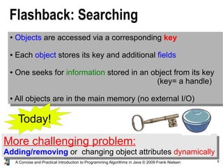 8A Concise and Practical Introduction to Programming Algorithms in Java © 2009 Frank Nielsen
Flashback: Searching
● Objects are accessed via a corresponding key
● Each object stores its key and additional fields
● One seeks for information stored in an object from its key
(key= a handle)
● All objects are in the main memory (no external I/O)
More challenging problem:
Adding/removing or changing object attributes dynamically
Today!
 