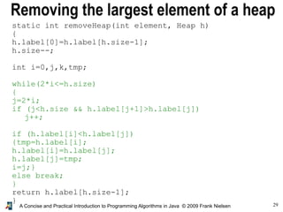 29A Concise and Practical Introduction to Programming Algorithms in Java © 2009 Frank Nielsen
static int removeHeap(int element, Heap h)
{
h.label[0]=h.label[h.size-1];
h.size--;
int i=0,j,k,tmp;
while(2*i<=h.size)
{
j=2*i;
if (j<h.size && h.label[j+1]>h.label[j])
j++;
if (h.label[i]<h.label[j])
{tmp=h.label[i];
h.label[i]=h.label[j];
h.label[j]=tmp;
i=j;}
else break;
}
return h.label[h.size-1];
}
Removing the largest element of a heap
 