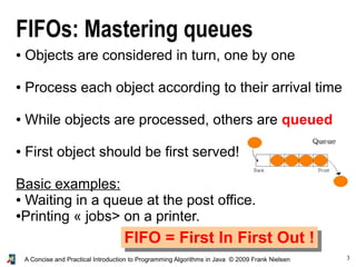 3A Concise and Practical Introduction to Programming Algorithms in Java © 2009 Frank Nielsen
FIFOs: Mastering queues
● Objects are considered in turn, one by one
● Process each object according to their arrival time
● While objects are processed, others are queued
● First object should be first served!
Basic examples:
● Waiting in a queue at the post office.
●Printing « jobs> on a printer.
FIFO = First In First Out !
 