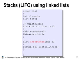 45A Concise and Practical Introduction to Programming Algorithms in Java © 2009 Frank Nielsen
Stacks (LIFO) using linked lists
class List
{
int element;
List next;
// Constructor
List(int el, List tail)
{
this.element=el;
this.next=tail;
}
List insertHead(int el)
{
return new List(el,this);
}
}
 