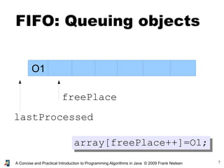 7A Concise and Practical Introduction to Programming Algorithms in Java © 2009 Frank Nielsen
lastProcessed
freePlace
O1
FIFO: Queuing objects
array[freePlace++]=O1;
 