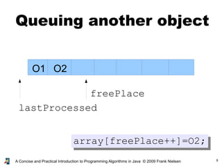 8A Concise and Practical Introduction to Programming Algorithms in Java © 2009 Frank Nielsen
O1
Queuing another object
O2
lastProcessed
freePlace
array[freePlace++]=O2;
 