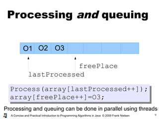 9A Concise and Practical Introduction to Programming Algorithms in Java © 2009 Frank Nielsen
O1
Processing and queuing
O2 O3
lastProcessed
freePlace
Process(array[lastProcessed++]);
array[freePlace++]=O3;
Processing and queuing can be done in parallel using threads
 