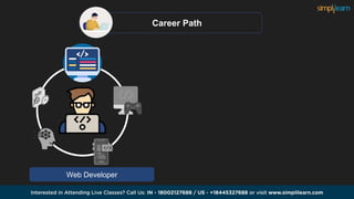 Career Path
Web Developer
 