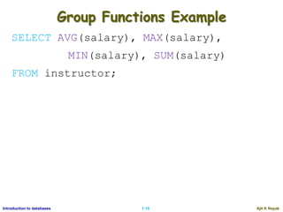 Ajit K Nayak1.15Introduction to databases
Group Functions Example
SELECT AVG(salary), MAX(salary),
MIN(salary), SUM(salary)
FROM instructor;
 