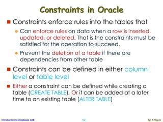 Ajit K Nayak5.2Introduction to databases LAB
Constraints in Oracle
 Constraints enforce rules into the tables that
 Can enforce rules on data when a row is inserted,
updated, or deleted. That is the constraints must be
satisfied for the operation to succeed.
 Prevent the deletion of a table if there are
dependencies from other table
 Constraints can be defined in either column
level or table level
 Either a constraint can be defined while creating a
table (CREATE TABLE), Or it can be added at a later
time to an existing table (ALTER TABLE)
 