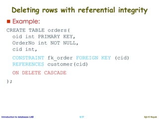Ajit K Nayak5.17Introduction to databases LAB
Deleting rows with referential integrity
 Example:
CREATE TABLE orders(
oid int PRIMARY KEY,
OrderNo int NOT NULL,
cid int,
CONSTRAINT fk_order FOREIGN KEY (cid)
REFERENCES customer(cid)
ON DELETE CASCADE
);
 
