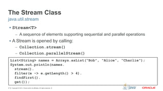 The Stream Class
java.util.stream
 Stream<T>
– A sequence of elements supporting sequential and parallel operations

 A Stream is opened by calling:
– Collection.stream()
– Collection.parallelStream()

List<String> names = Arrays.asList(“Bob”, “Alice”, “Charlie”);
System.out.println(names.
stream().
filter(e -> e.getLength() > 4).
findFirst().
get());
27

Copyright © 2012, Oracle and/or its affiliates. All rights reserved.

 