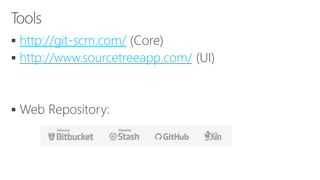  http://git-scm.com/ 
 http://www.sourcetreeapp.com/ 
 
 