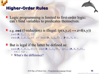 36ECE Dep. of Tehran Univ. - Programming Language DesignECE Dep. of Tehran Univ. - Programming Language Design
Higher-Order RulesHigher-Order Rules
Logic programming is limited to first-order logic:Logic programming is limited to first-order logic:
can’t bind variables to predicates themselves.can’t bind variables to predicates themselves.
e.g.e.g. redred (f-reduction) is illegal: (p(x,y,z) ↔ z=f(x,y))(f-reduction) is illegal: (p(x,y,z) ↔ z=f(x,y))
red(P,I,[ ],I).
red(P,I,X.L,S) :- red(P,I,L,T), P(X,T,S).
But is legal if the latter be defined as:But is legal if the latter be defined as:
red(P,I,X.L,S):- red(P,I,L,T), Q=..[P,X,T,S],
call(Q).
 What’s the difference?
 