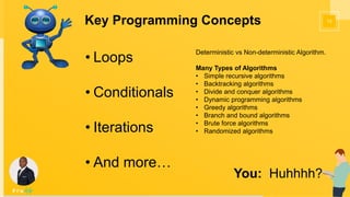 13Key Programming Concepts
You: Huhhhh?
• Loops
• Conditionals
• Iterations
• And more…
Deterministic vs Non-deterministic Algorithm.
Many Types of Algorithms
• Simple recursive algorithms
• Backtracking algorithms
• Divide and conquer algorithms
• Dynamic programming algorithms
• Greedy algorithms
• Branch and bound algorithms
• Brute force algorithms
• Randomized algorithms
 
