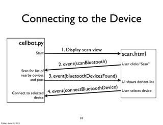 Connecting to the Device
                    cellbot.py
                                                 1. Display scan view
                                  Start                                        scan.html
                                                2. even t(scanBluetooth)       User clicks “Scan”
                        Scan for list of
                        nearby devices     3. event(bluetoothDevicesFound)
                              and post
                                                                               UI shows devices list

                                                             luetoothDevice)
            Connect to selected            4. event(connectB                   User selects device
                         device




                                                          32
Friday, June 10, 2011
 