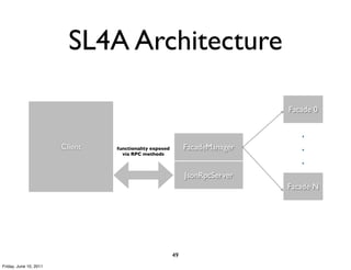 SL4A Architecture

                                                                              Facade 0


                                                                                 .
                        Client   functionality exposed
                                   via RPC methods
                                                              FacadeManager      .
                                                                                 .
                                                              JsonRpcServer
                                                                              Facade N




                                                         49
Friday, June 10, 2011
 