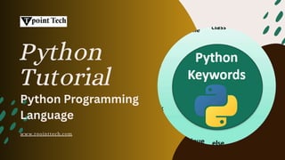 Python
Tutorial
www.tpointtech.com
Python Programming
Language
 