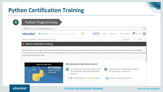www.edureka.co/pythonPYTHON CERTIFICATION TRAINING
Python Certification Training
Python Programming
 